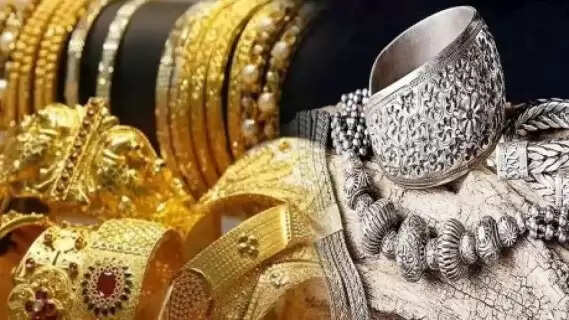 Find Today's Gold & Silver Prices Across India – Check Your City's Latest Rate!