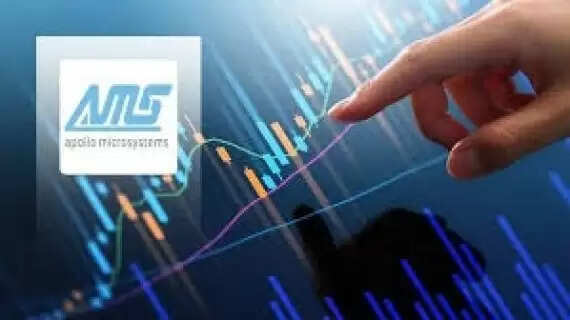 Apollo Micro Systems A Multibagger Marvel Surging Over 2000% in Five Years