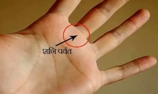 What Does ‘Shani Parvat’ on Your Palm Mean? Wealth, Success and Astrology Decoded