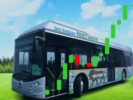 The company managed to grab 49% share of electric bus market, share of it increased by 6% in a day