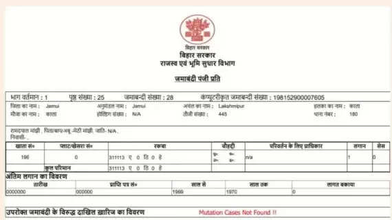 A Bihar farmer owns 3.11 lakh acres of land! A Cooperative Department investigation reveals a significant revelation